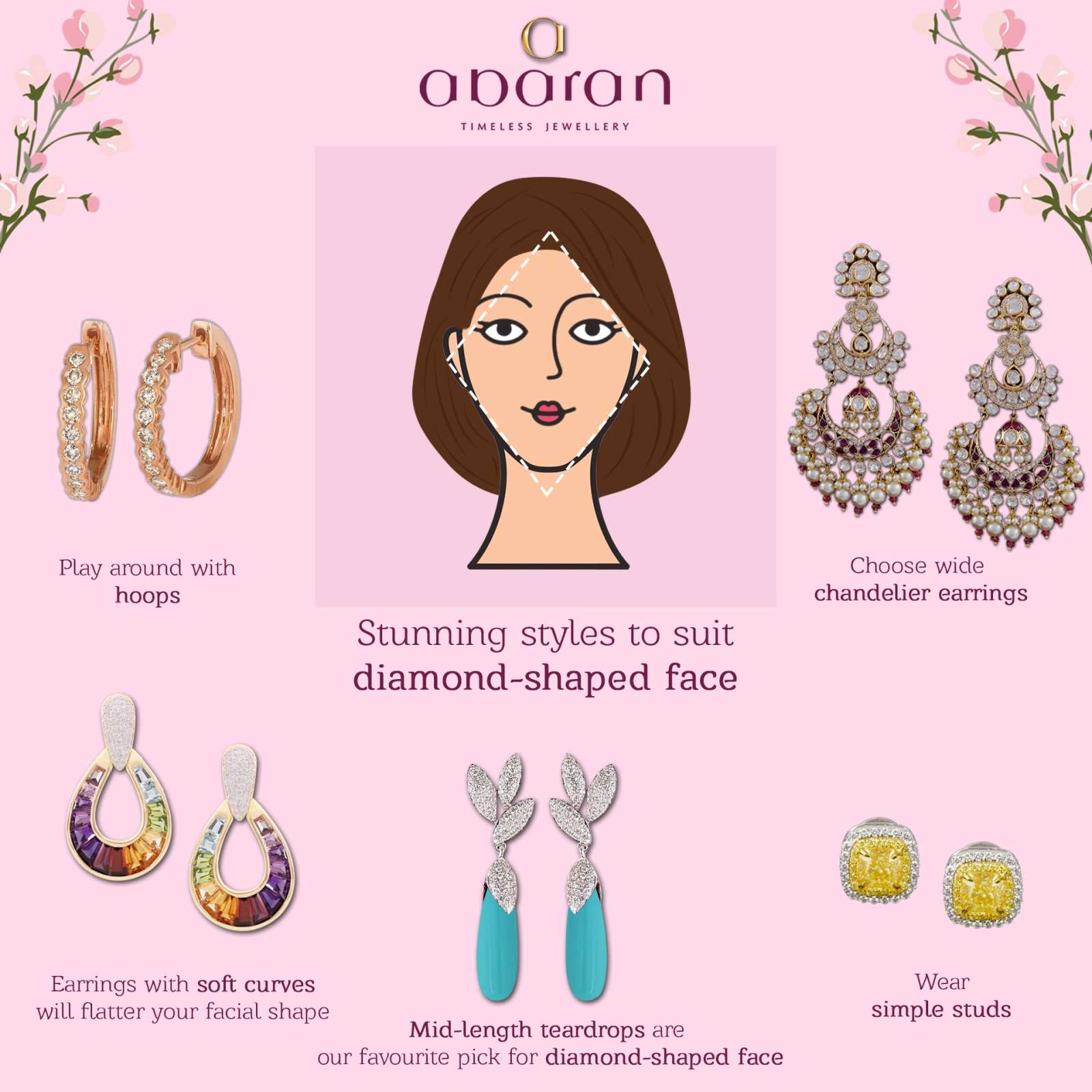 Choosing Earrings that suit your Round Face Shape